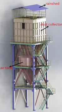 Dust Collector Mining Process Industries China Dust Collector