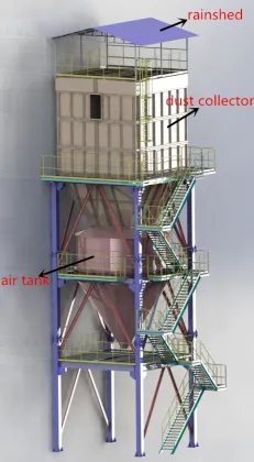 Dust Collector Mining Process Industries China Dust Collector