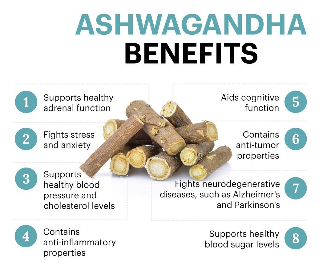 ashwaganda root extract powder