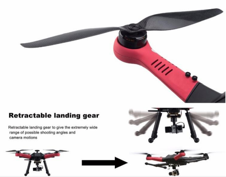 Popular Drone Models