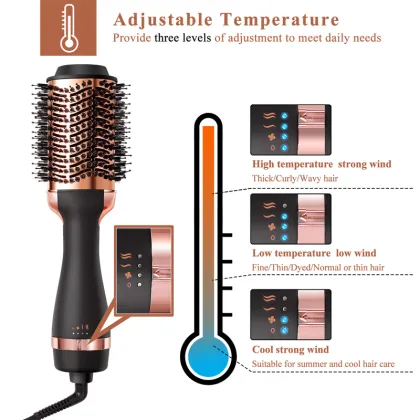 Revlon One-Step Hair Dryer Volumizer Hot Air Brush