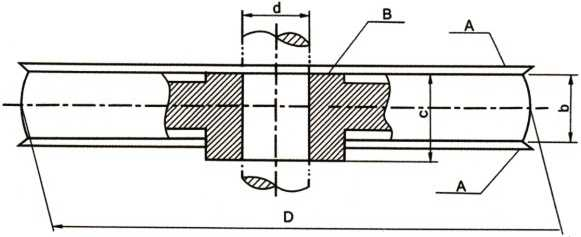 La poulie de haute qualité de l'industrie textile