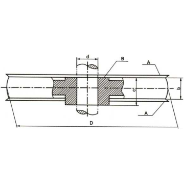 The Textile Industry High Quality Pulley