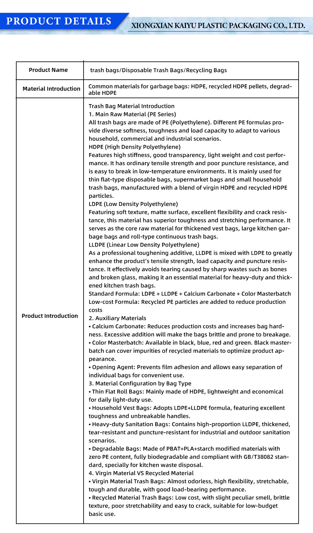 default name