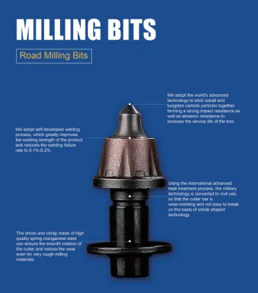 WIRTGEN Road milling bits