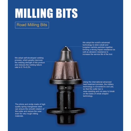 Wirtgen Road Milling Bits