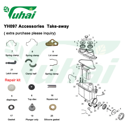 repair kit for gea milk meter,milking machine spare parts,milking parlor