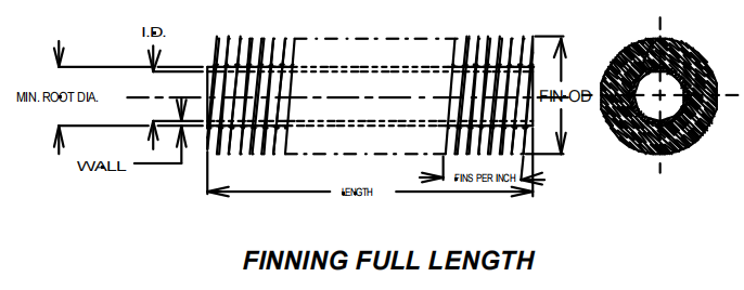 High Finned Copper Tubing