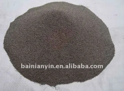 titanium powder