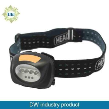 High power Cree Bulb aluminum outdoor headlamp