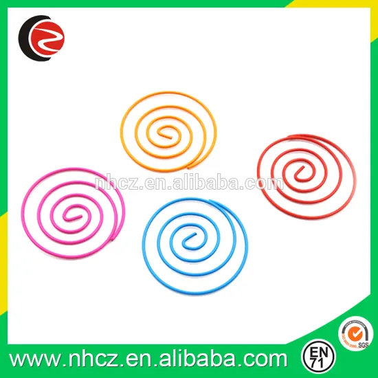 Circle shaped Paper Clips