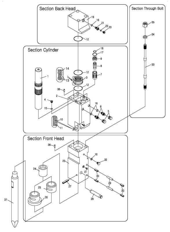 Hydraulic Breaker Tools