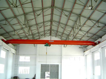 Bridge Crane