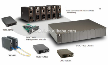D LINK original DMC-1000 Media Converter Chassis