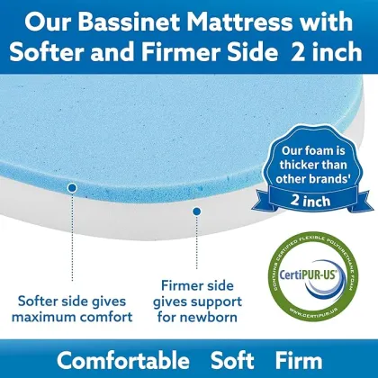 Bassinet Mattress Topper Fit for Baby Delight