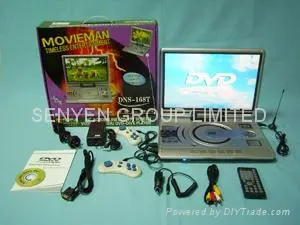 14.1inch Portable DVD Player