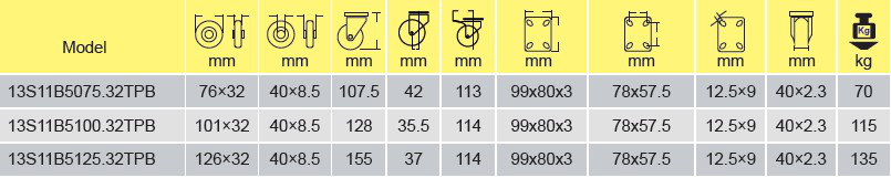 Parameters Of 13S11B5100.32TPB