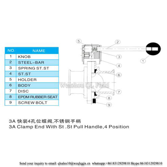 butterfly valve9