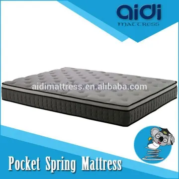 2014 Hot Sale Furniture Non-flip Pillow Top Polyester Mattress Padding