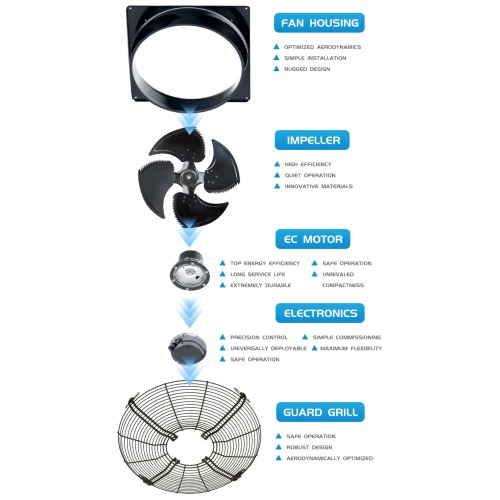 Parts for Water Heater Shells Plastic Injection Part