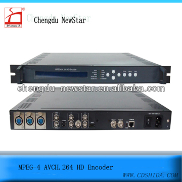 MPEG-4 AVC/H.264 HD Encoder