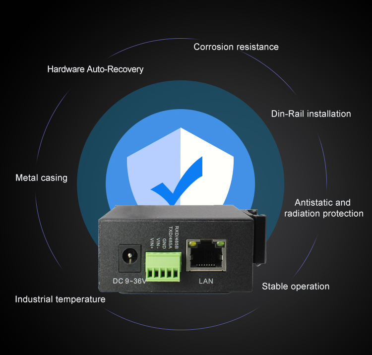 industrial gsm router