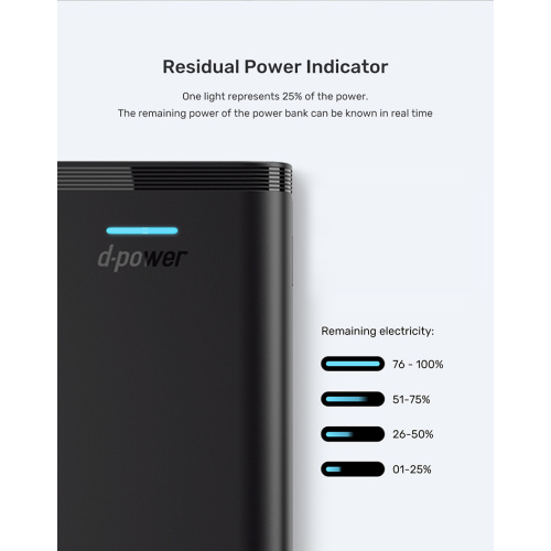 Tres salidas de 20000 mAh a gran capacidad Banco de energía portátil