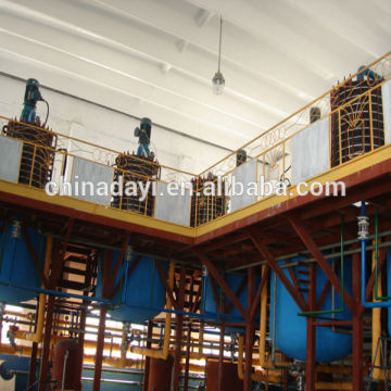 DY-D5 silicone oil DECAMETHYLCYCLOPENTASILOXANE
