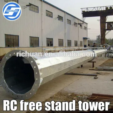 China Richuan dynamo prices residential wind power generator system