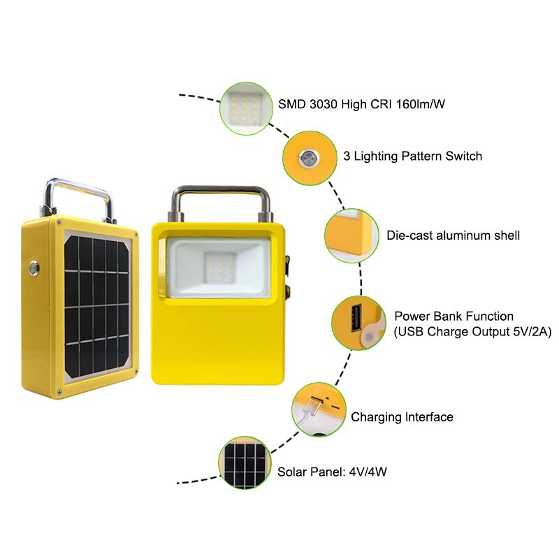 Portable Solar Led Floodlight