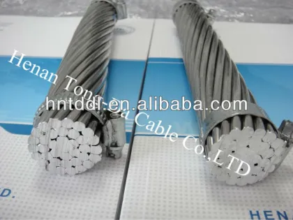 AAAC conductor all aluminum alloy conductor