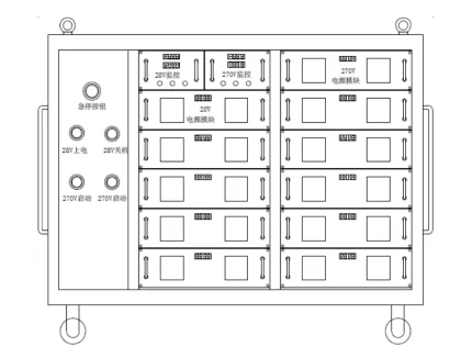 Mobile DC Power Supply System (Dual-Channel)
