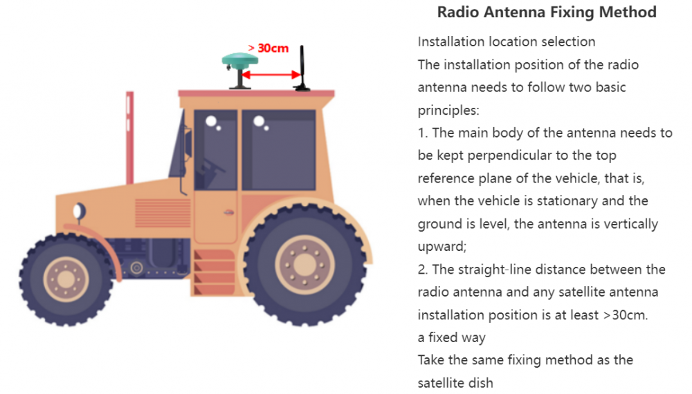 Automatic Farming System