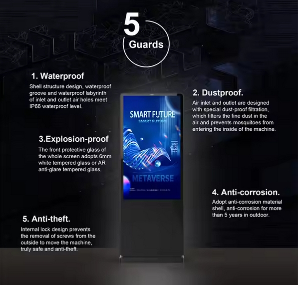 Indoor Advertising Kiosks Digital Signage