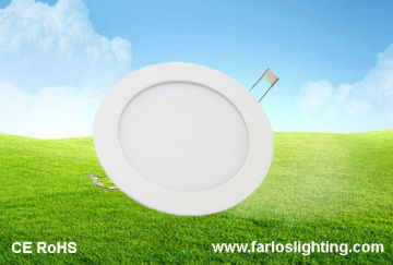 8W SMD2835 LED PANEL LIGHT