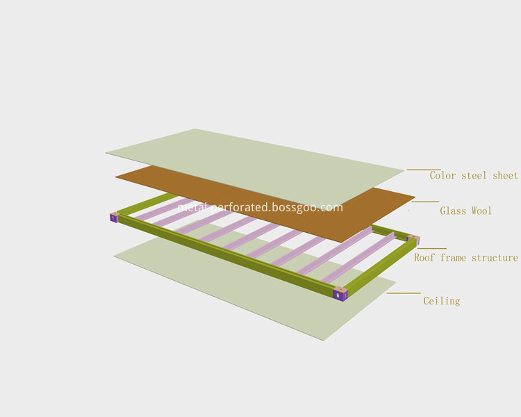 4- Container Roof