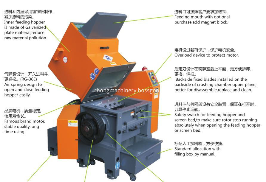 RG-36E drawing