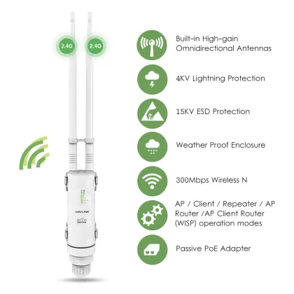 High Power 300Mbps Outdoor Wifi Repeater Wireless WIFI Router/AP/Repeater 2x7dBi 2.4G CPE WISP Detachable Antenna POE Wavlink