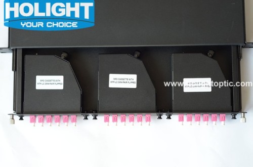 MPO Patch Panel