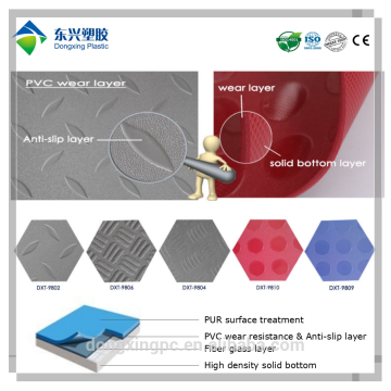 commercial pvc flooring mat