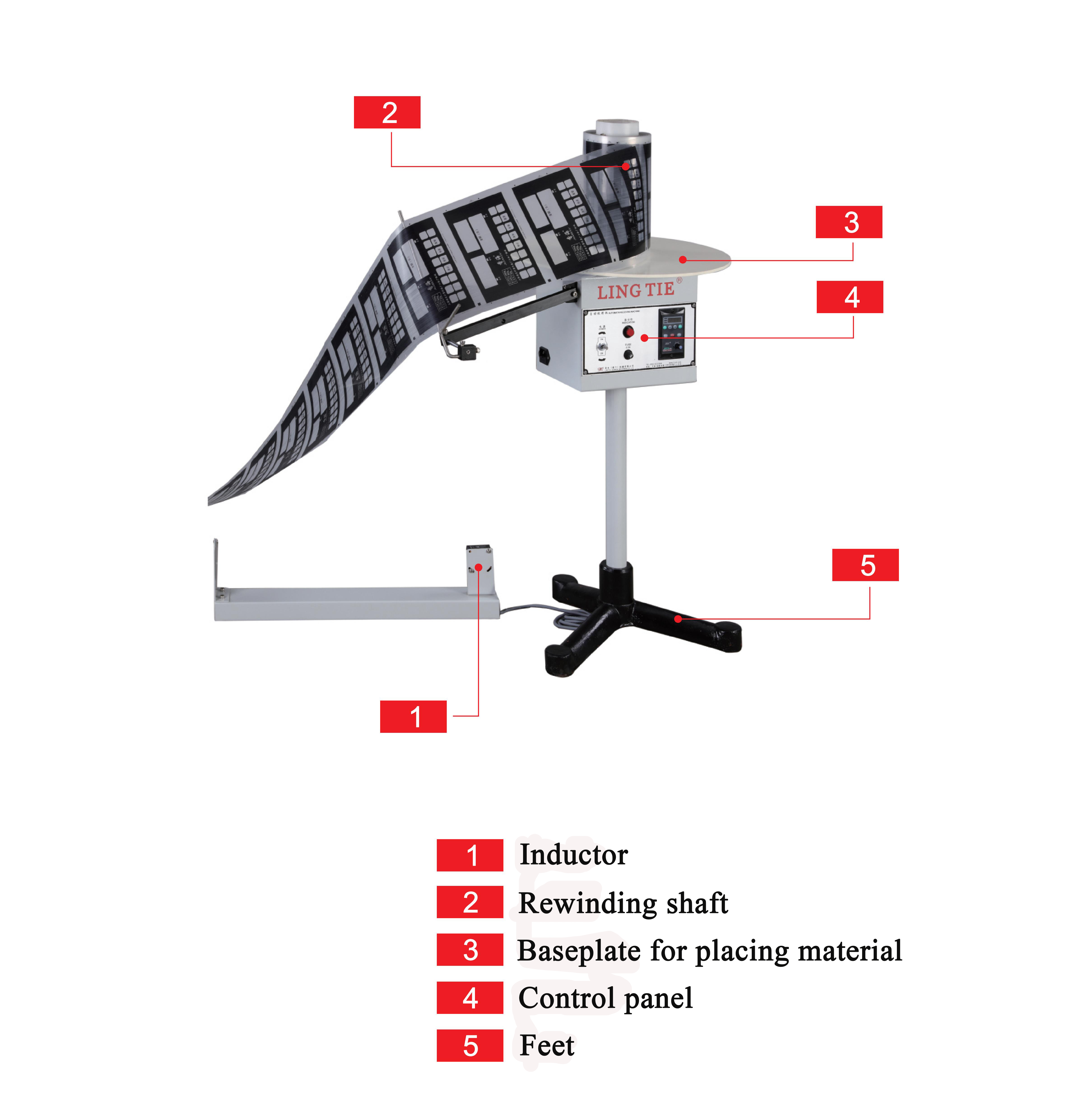Automatic Recoiler Machine For Rewinding And Recoiling Systems, High ...