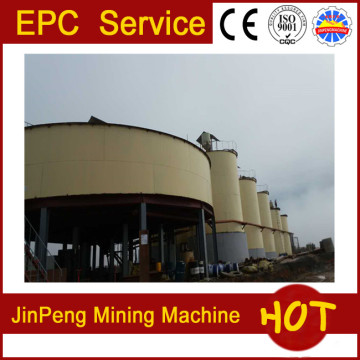 High quality gold CIL plant, professional design CIP gold plant for mineral processing