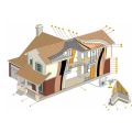 Mesin Panel Sandwic berkualiti tinggi