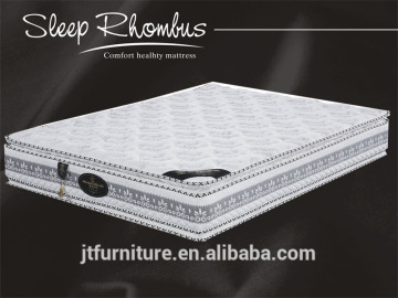 Memory Foam Mattress & Visco Elastic Mattress Ripple Foam Mattress