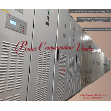 Reactive Power Compensators for Efficient Energy Management