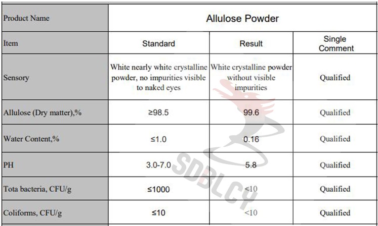 Bailong Sugar Replace Allulose Syrup sucrose substitutes