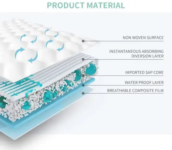 Portable Baby Diaper Pants with OEM Sample