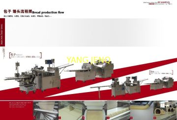 Food Processing Machineries With Dough Forming Machine, Automatic Cutting Machine
