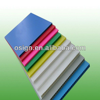 PP Corex sheet