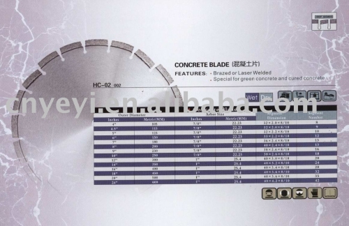 Brazed or Laser welded diamond saw blade for Concrete